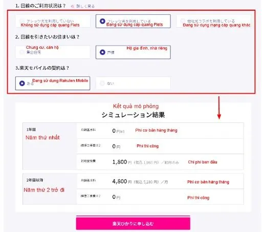 Cost Simulation for Wifi Registration.jpg